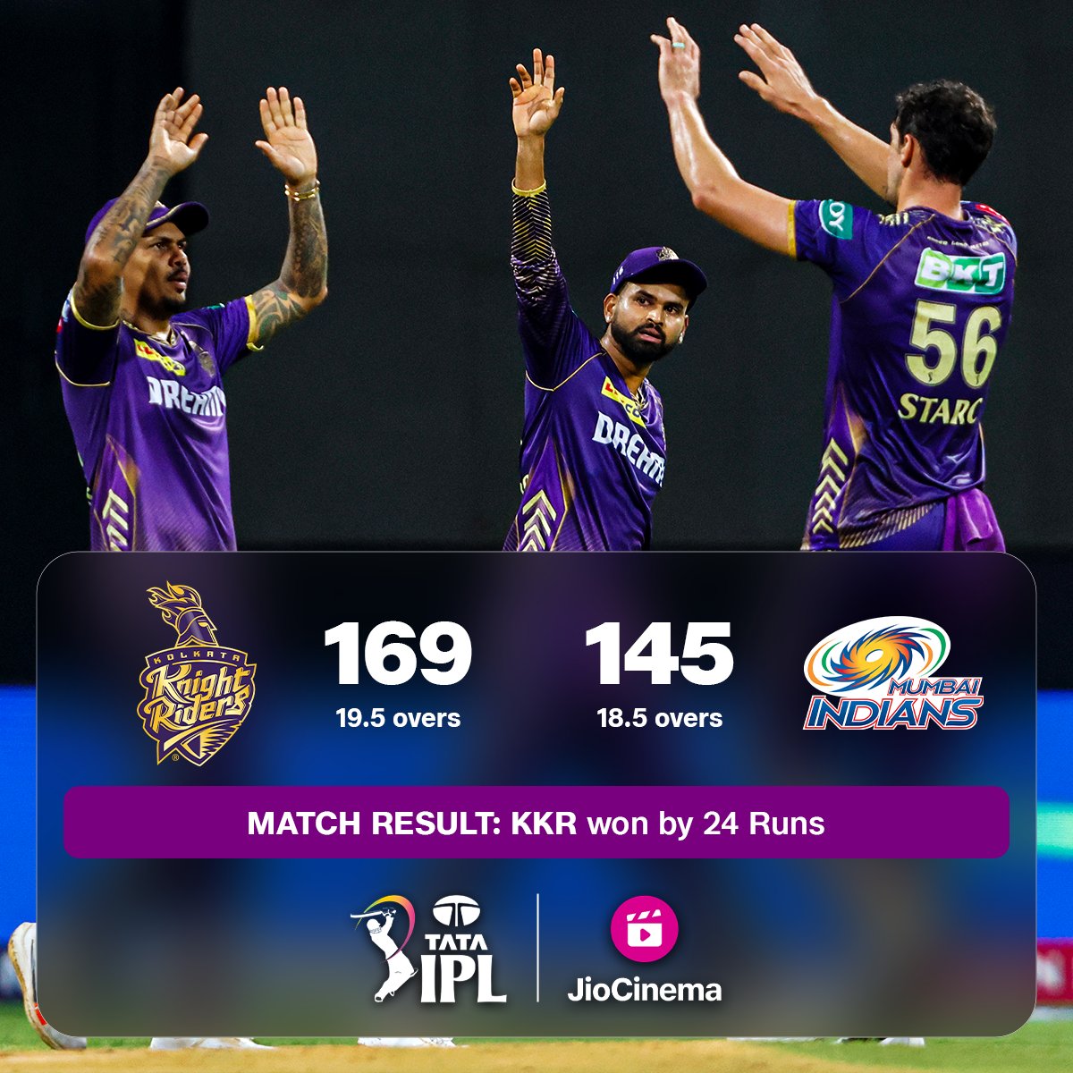 First win for KKR at Wankhede since 2012 👏 #TATAIPL #MIvKKR #IPLonJioCinema