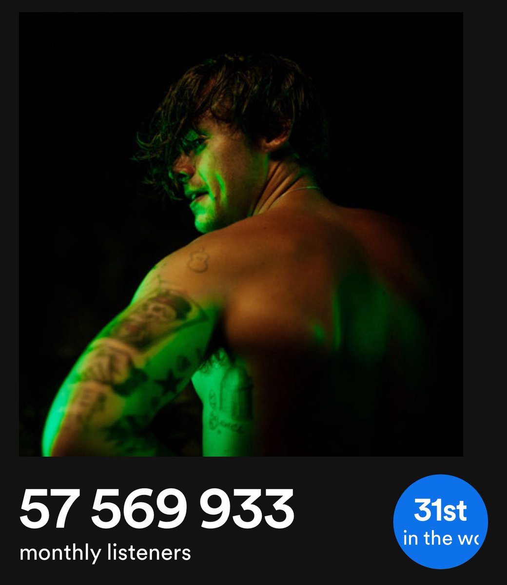 Harry just gained 336,361 new listeners overnight and has jumped to #31! I’m not even sure if we’re all fully comprehending how big hs4 is gonna be 🚬