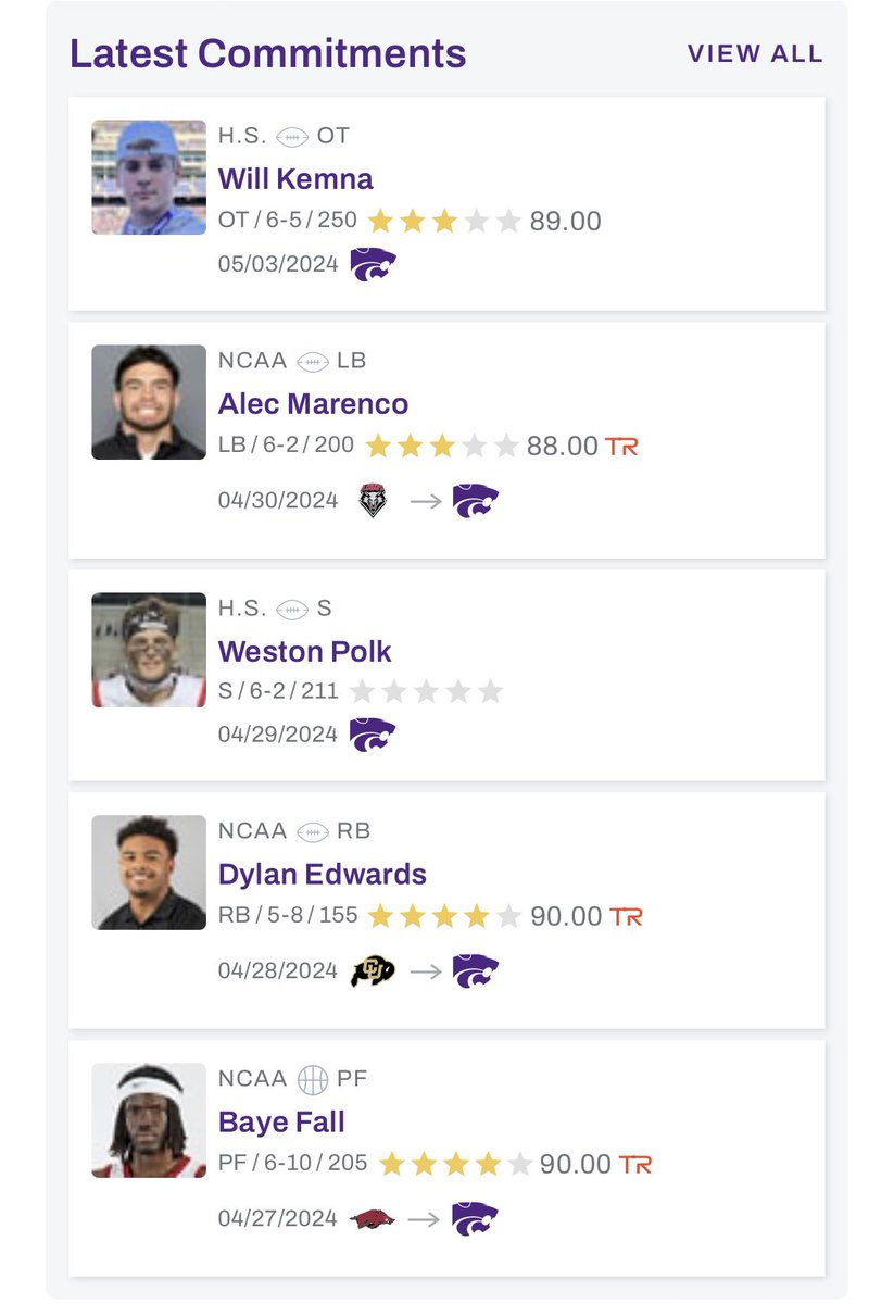 Been a busy last few days for K-State on the recruiting trail