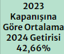 #Temettü şirketlerini  getirisi 42% olmuş, benden iyi :)
#TVAS