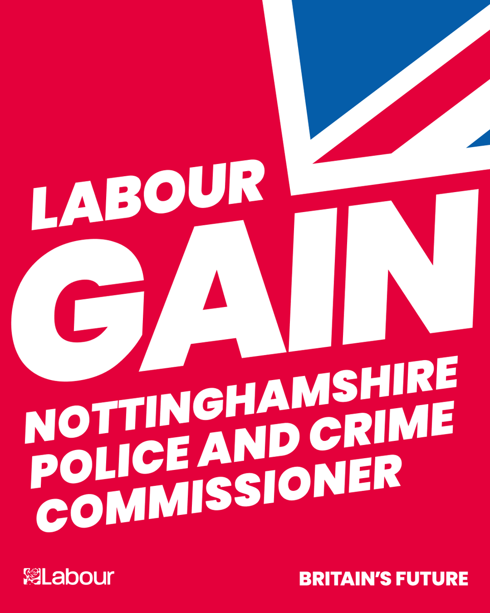The Labour Party (@uklabour) on Twitter photo Labour GAIN Nottinghamshire Police and Crime Commissioner from the Conservatives - congratulations to <a href="/gary_godden/">Gary Godden</a> 🌹 Labour GAIN Nottinghamshire Police and Crime Commissioner from the Conservatives - congratulations to <a href="/gary_godden/">Gary Godden</a> 🌹