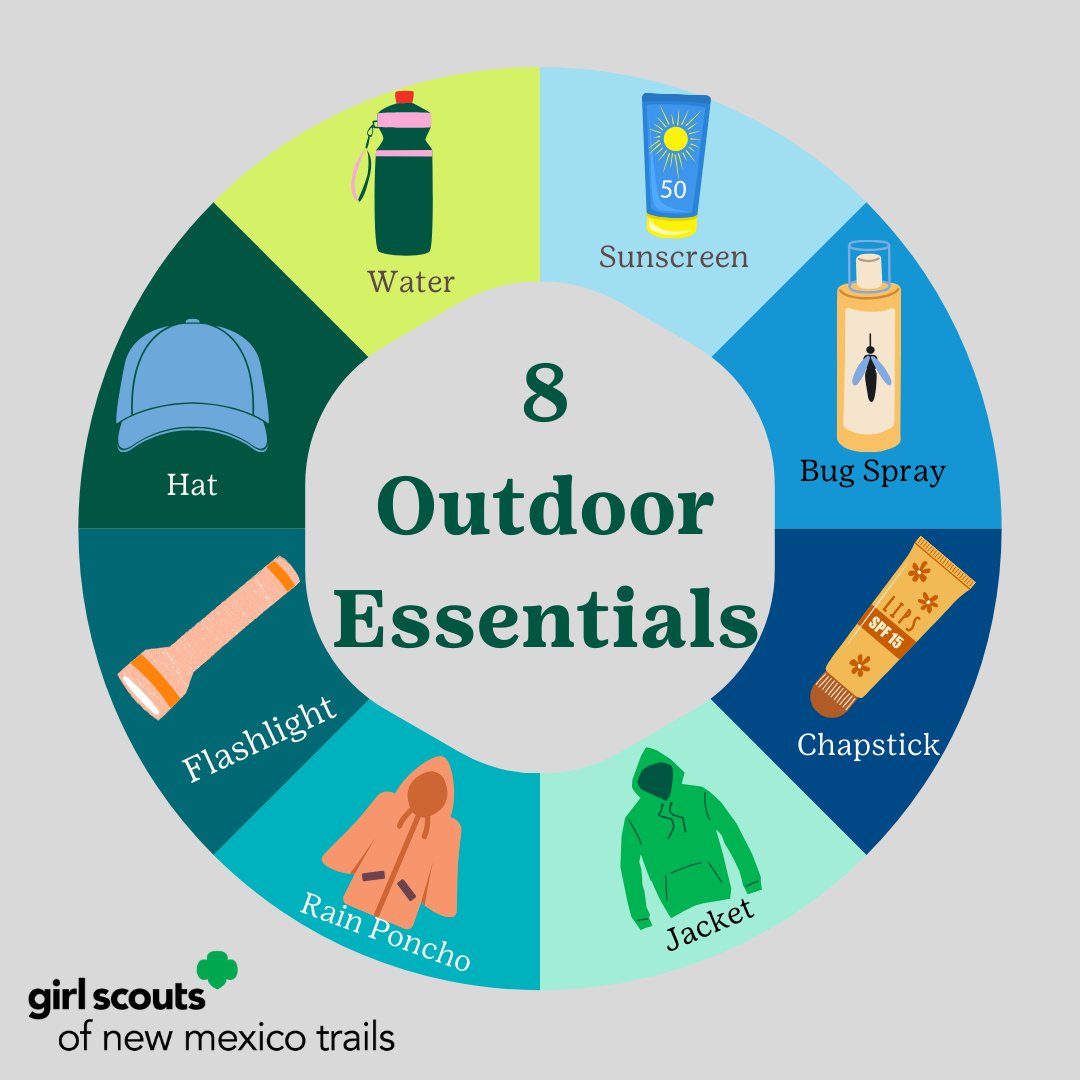 Make your trails happier by making sure you have all 8 outdoor essentials! 

#Gear #Outdoors #Hiking #Packing #GirlScouts #OutdoorSafety #RecreateResponsibly #OutdoorEssentials