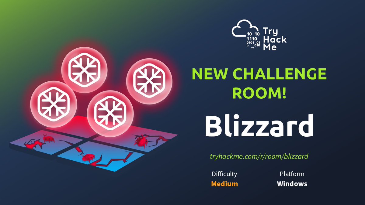 NEW CHALLENGE ROOM: BLIZZARD 🔗 ow.ly/e11650RoWq9 Making its chilling comeback, the Midnight Blizzard has now set its sights on your organisation! Are you prepared to respond and secure your compromised assets? 🥶