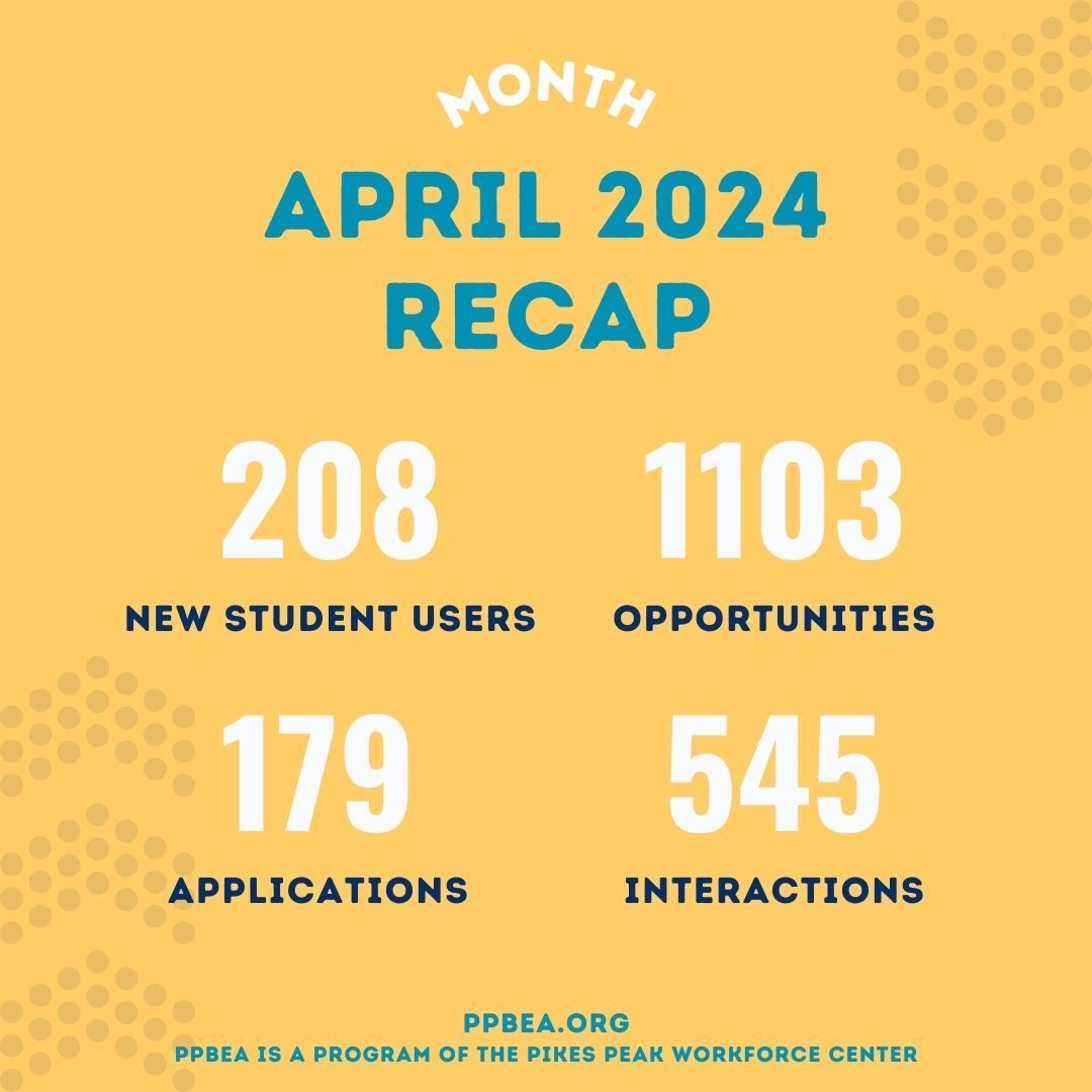 As the school year starts to wrap up, PPBEA saw some great numbers in April 2024. More numbers to come throughout the rest of the month!

#PPBEA #Data #BehindTheNumbers