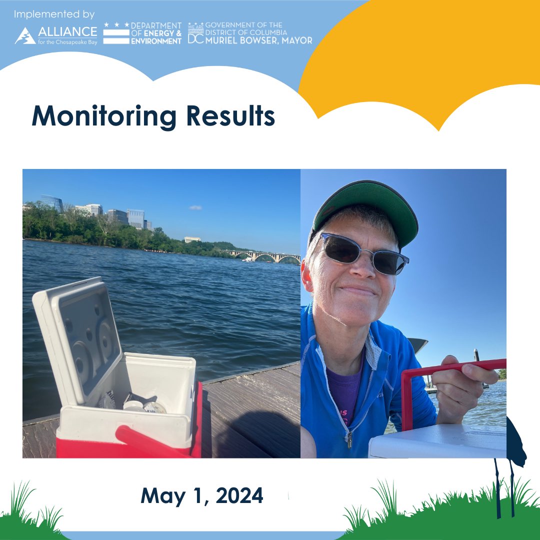 AnacostiaRrkper's tweet photo. DC sampling season has officially started! Thank you volunteers for heading out this week!
Special thanks to our partners and funders @allianceforthebay @loverockcreek and @natureforward @doee_dc and @mayor_bowser ! #WhatsInTheWater #DCCitizenScience https://t.co/Jnbci3Dagu