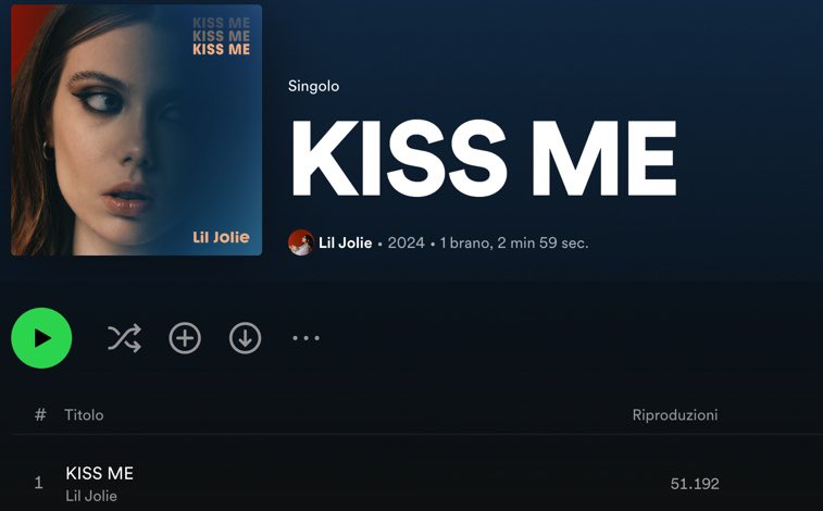 nelle prime 24h dall’uscita dell’inedito, “KISS ME” ha totalizzato 51.192 stream