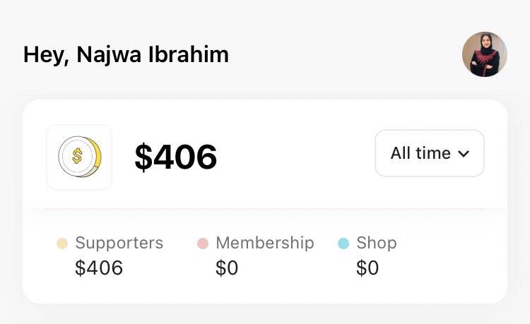 🚨 594$ away 1000$ 
Please help me with your generosity, help me as much as you can🫂🍉
buymeacoffee.com/najwa099

#MutualAidBoost