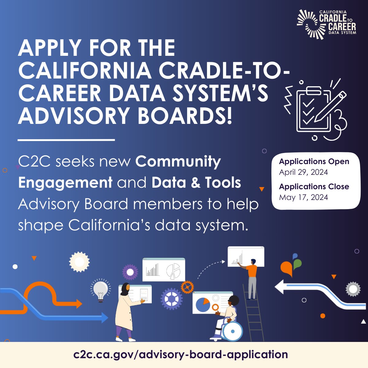 📣Applications are now open for Cradle-to-Career's Community Engagement and Data & Tools Advisory Boards!

For more information and to apply, visit: 
c2c.ca.gov/advisory-board…

Deadline to apply: May 17, 2024.

#CommunityEngagement #DataTools