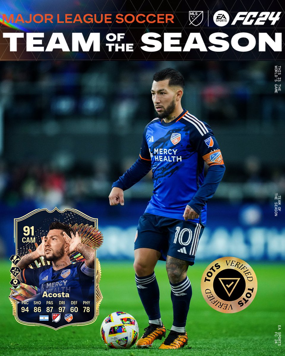 Next up for MLS Team of the Season:

2023 Landon Donovan MVP Lucho Acosta! 🏅