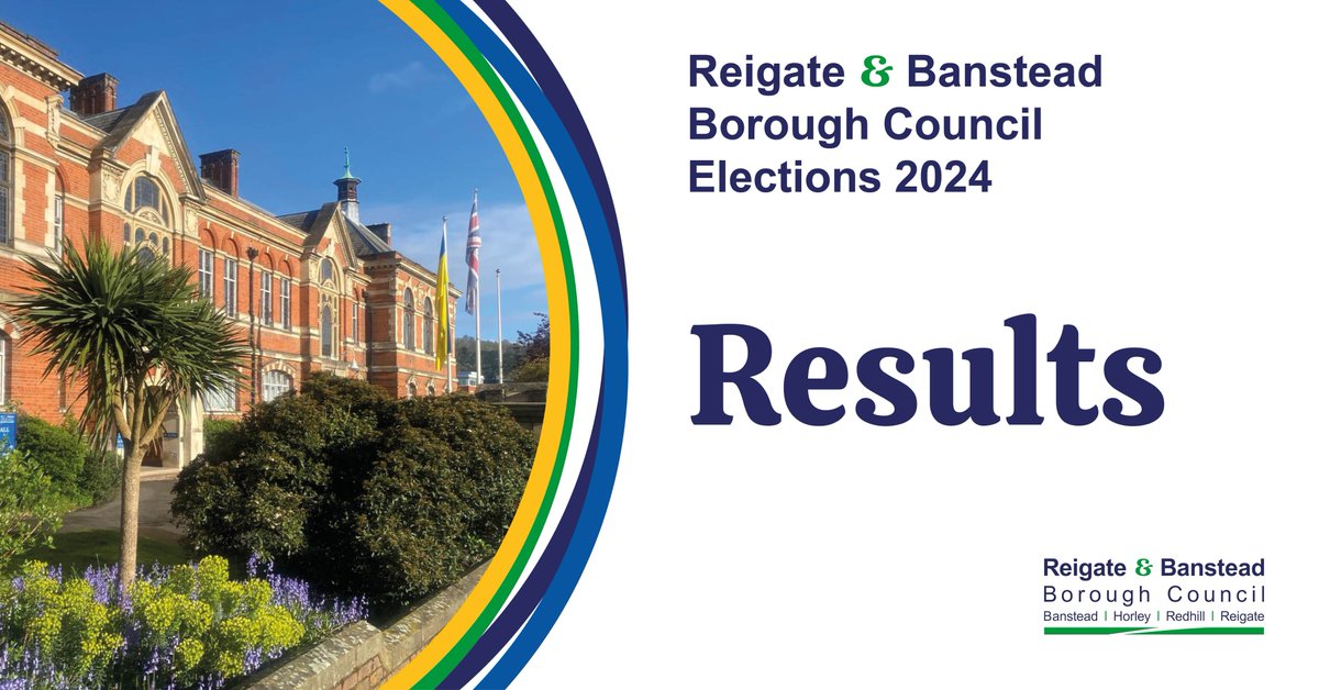 1/3 
All the results are in. The Reigate & Banstead Borough Council count is now complete. You can see the full results on our website here: orlo.uk/UouoL