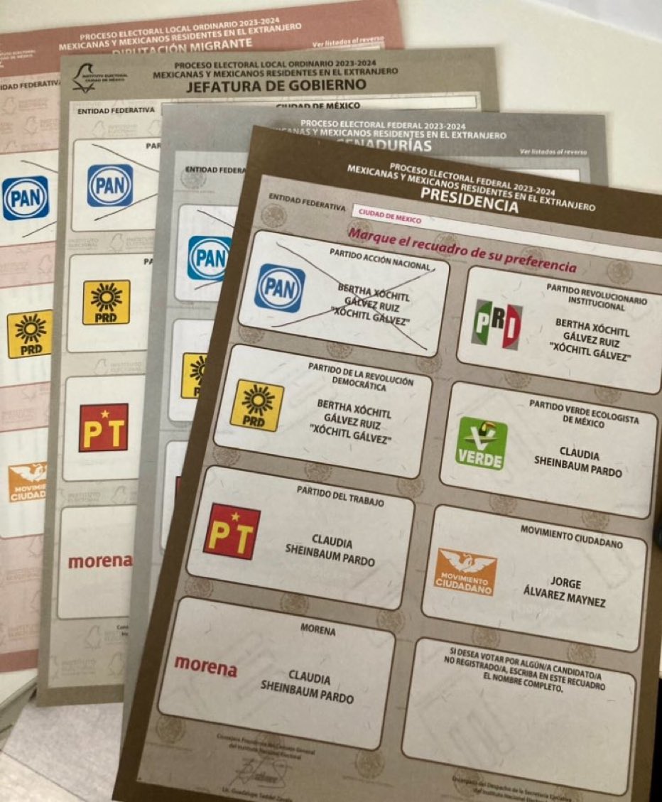 #XochitlCarroCompleto significa que en todas las boletas que te den vas a votar por la coalición: 

Todo PAN, PRI o PRD

NI UN VOTO A MORENA O ALIADOS (verde, PT, MC).