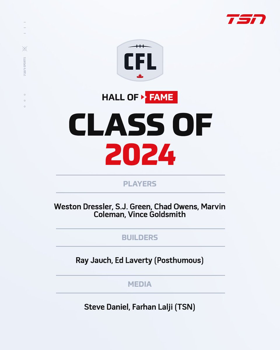 The 2024 Canadian Football Hall of Fame class has been announced, including three stalwart wide receivers and our own @FarhanLaljiTSN in the media division!