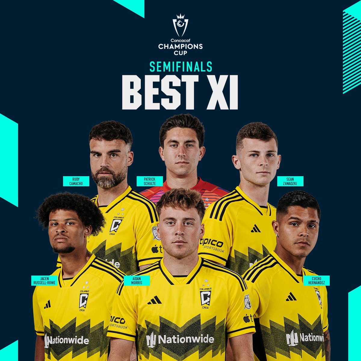Unrelenting & Undeniable ✨ Jacen Russell-Rowe, Aidan Morris, Cucho, Rudy Camacho, Patrick Schulte and Sean Zawadzki have all been named to @TheChampions Semifinals Best XI.