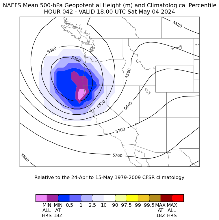 500mb heights (a measure of the vertical elevation of the 'half mass' pressure surface, which is essentially an aggregate indicator of the overall temperature of the lower half of air column) will be near or at record low levels for early May in far NorCal. [2/4] #CAwx