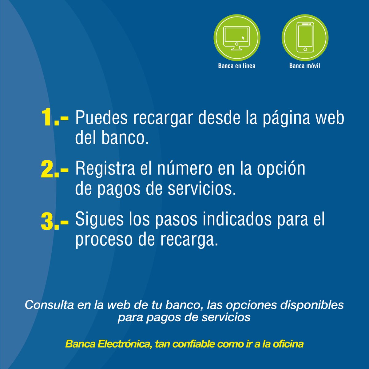 #Entérate || Paga tus servicios a través de la banca digital. Banca electrónica, tan confiable como ir a la oficina. #Sudeban #PagoServicios #BancaElectrónica #SupervisandoEnRevolución #VenezuelaCalorPatrio