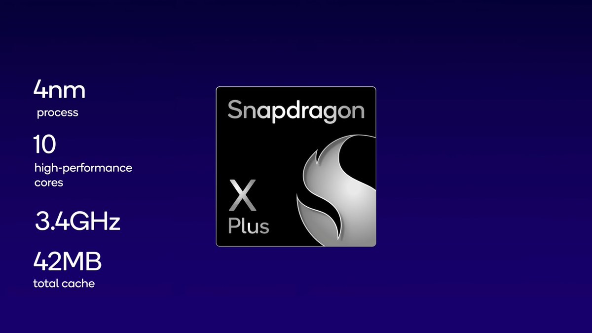 ye snapdragon wale kya tabahi mcha rhe he
#SnapdragonXplus #SnapdragonXelite #Snapdragon