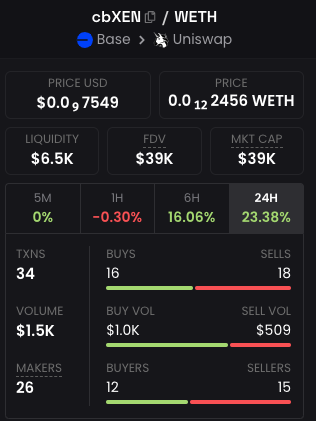 moreworldpeace's tweet image. lol XENians putting their #FRIENDTECH back into the Fair Launch Token ;)

$cbXEN