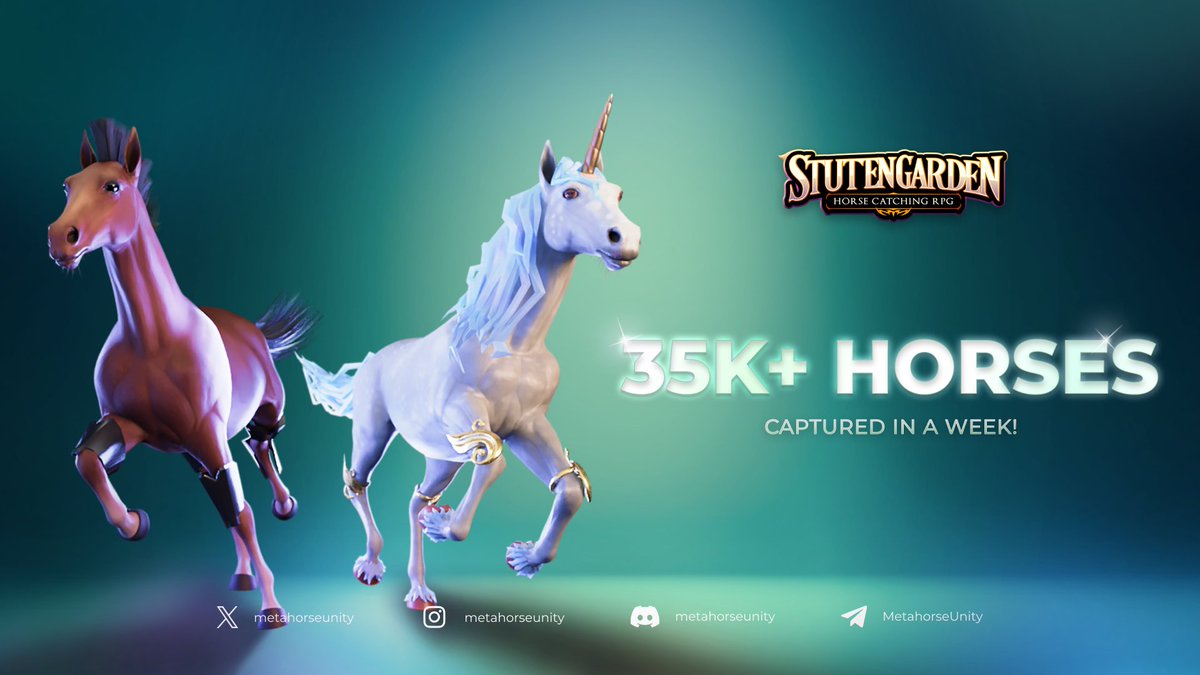 🔥 Metalorians, you're on fire! A staggering 35K+ horses captured in Stutengarden in one week. Can we break the record next week? Let's see those catching skills! munity.game/stutengarden