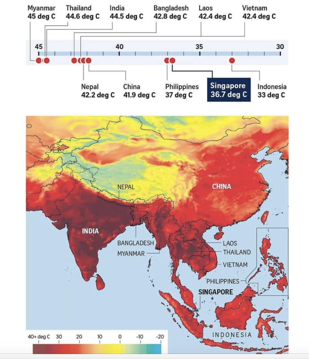 Climate change / heat wave dynamics are scary: The Asian/SE Asian heat wave is now being called the 'most extreme climate event in history'. cbsnews.com/news/heat-wave… @MichaelEMann @KHayhoe @ExtinctionR