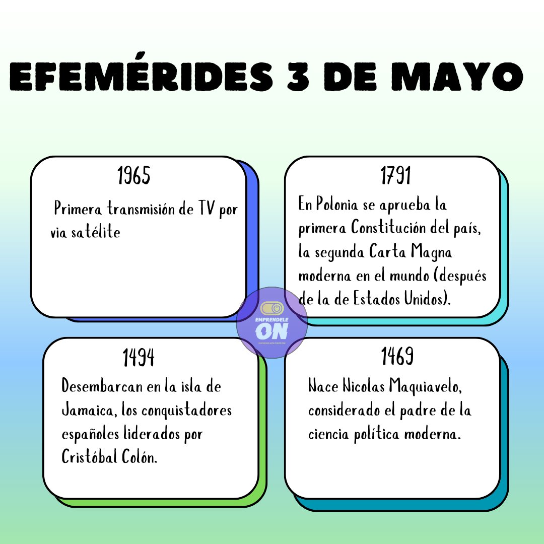 #Efemérides