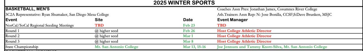 Dates for 2025 post-season