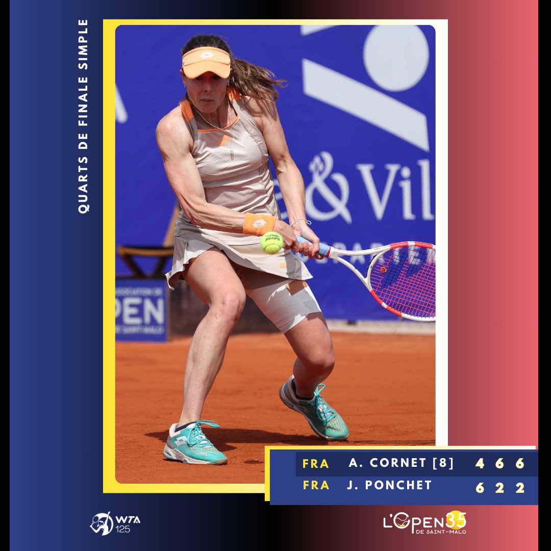 ALIZÉ CORNET - Página 21 GMrJdp9XkAA2Gx6?format=jpg&name=medium