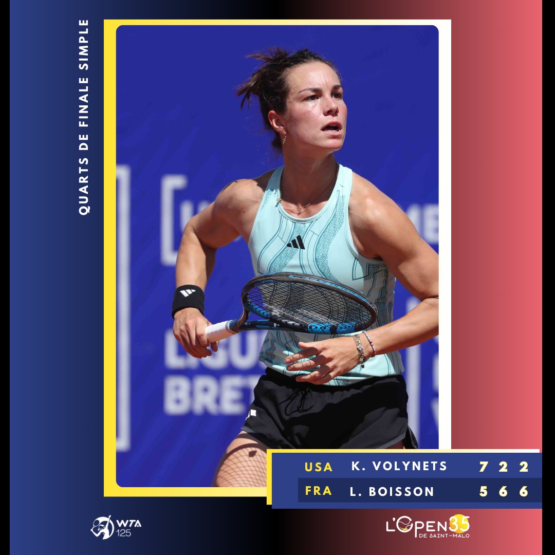 💥 𝗥𝗘𝗦𝗨𝗟𝗧𝗔𝗧𝗦 - 𝗤𝗨𝗔𝗥𝗧𝗦 𝗗𝗘 𝗙𝗜𝗡𝗔𝗟𝗘 𝗦𝗜𝗠𝗣𝗟𝗘 🎾

#WTA #Open35