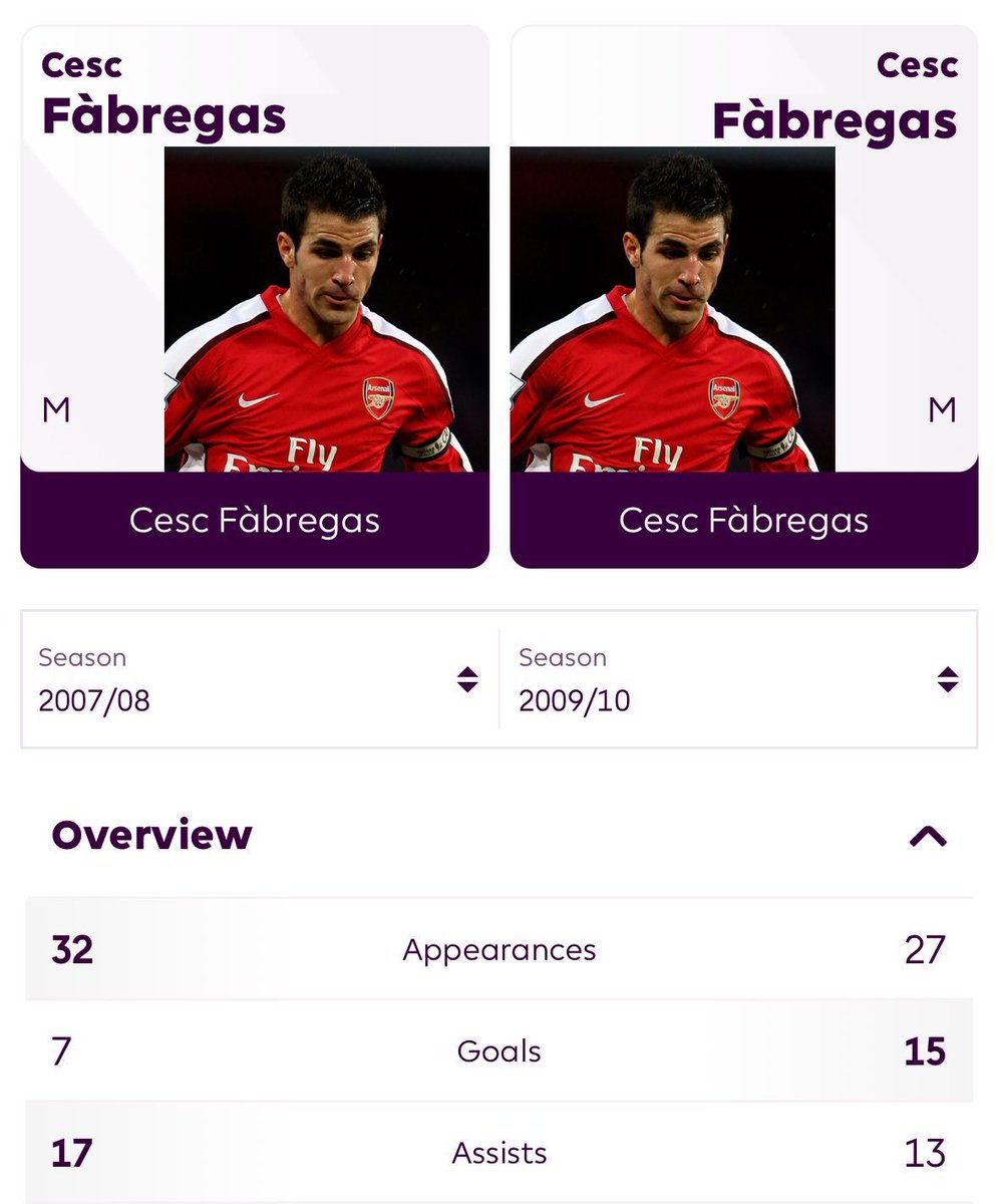 09/10 Cesc deserves a comp