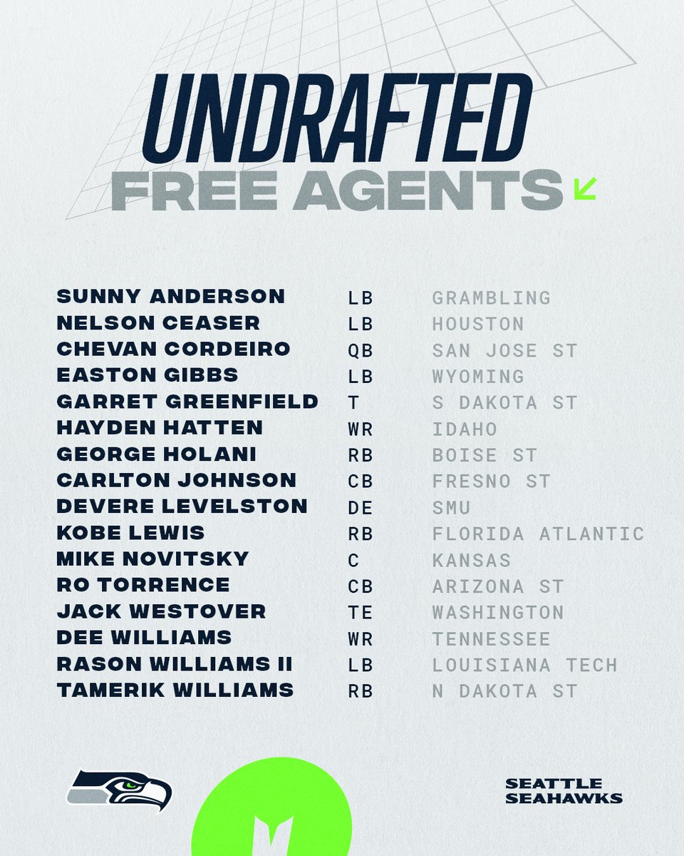 We've signed 16 undrafted free agents ahead of rookie minicamp. 📰 » shwks.com/n5ur6eyn