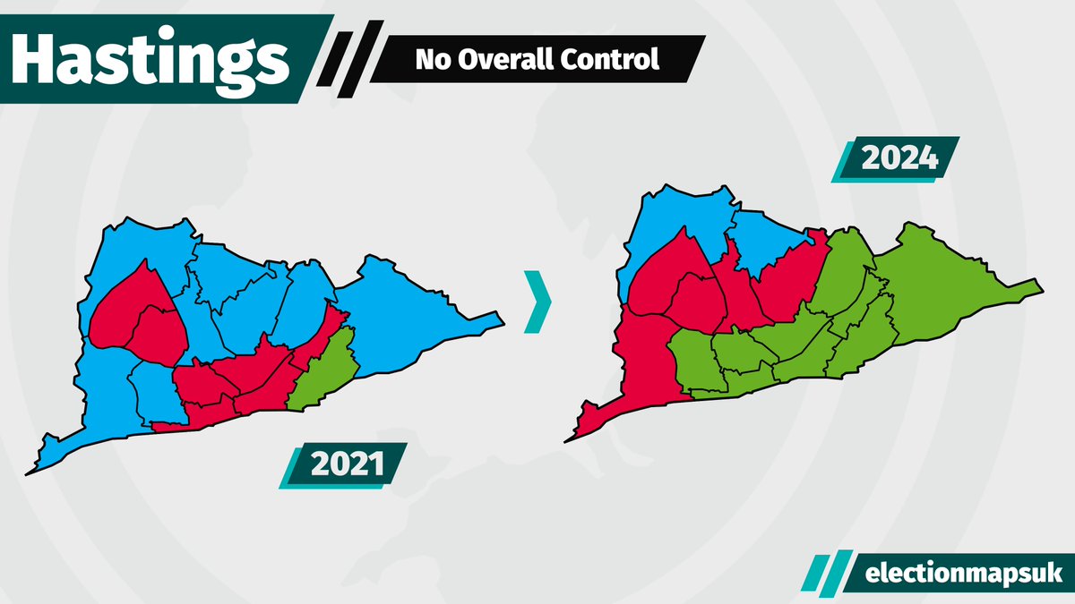 Hastings Council Result #LE2024:

GRN: 9 (+8)
LAB: 5 (-2)
CON: 2 (-6)

Council Now: GRN 12, LAB 8, IND 7, CON 5,
No Overall Control - No Change.