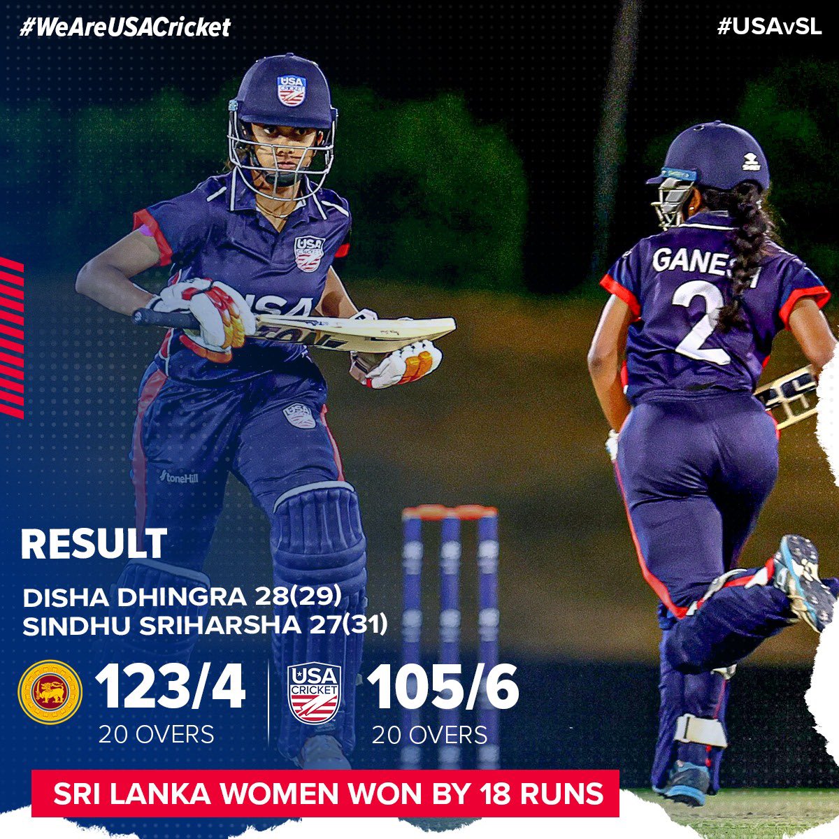 A great all-round effort to test Sri Lanka. This loss ends #TeamUSA’s @ICC Women’s #T20WorldCup Qualifier Campaign.

#WeAreUSACricket 🇺🇸