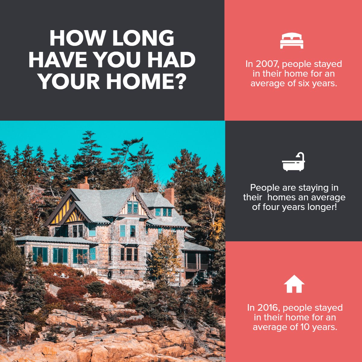 Is this your first home? How long have you lived there? 

Tell us in the comments! 💭

#realestate #facts #realestatequestions #home
 #brokerjones #Flossmoor #homewood #homewoodflossmoor #district233 #manifesthomes #FSBO #FreeCMA #fixandflip #househunting #realestate