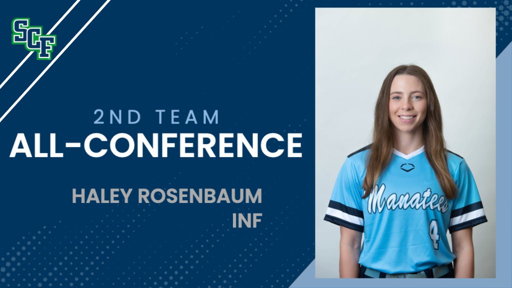 Congratulations to Alissa Kessler, Haley Rosenbaum, and Ryleigh Bennett on earning 2nd Team All-Citrus Conference honors.

Kessler led the team with 10 home runs. Rosenbaum led the team among qualified hitters with a .425 on-base %. Bennett struck out 73 hitters in 83 innings.