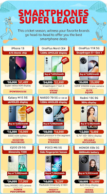 Amazon Smartphones Super League fforfree.net/2024/05/amazon…   

#contestalert #giveaway #free #freesamples #giveawayalert #GiveawayIndia #Amazon #Smartphones #ipl #League #iphone #apple #samsung #oppo #vivo #redmi #Xiaomi 
#1 #Contest, #Deals and #Freebies site #fforfree #NavratnaOil