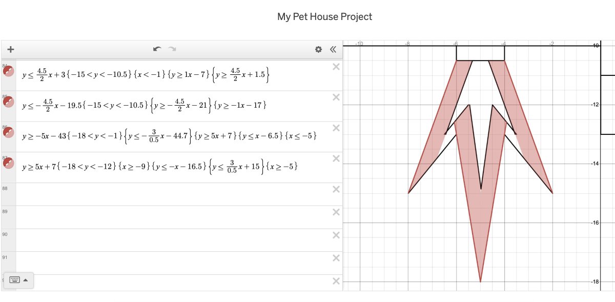 🤯Now that's what I call a commitment to shade! ❤️And, I loved reading this post from @MsHereth! keepindianalearning.org/math-art-amazi… #iteachmath @Desmos @desmosclassroom More here: mathycathy.com/blog/2018/05/d…