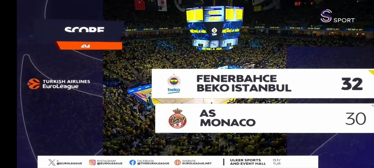 Haydi FENERBAHÇE'M bitir şu işi 💙💛