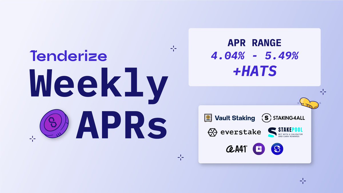 🌟 Calling all Tenderize Chefs! Dive into our Weekly APR Series featuring @0xPolygon $MATIC! 🥩 Savor an appetizing APR range of 4.04% - 5.49%, carefully curated by our distinguished partner validators: @VaultStaking @staking4all @everstake_pool @StakePooll @a41_allforone…