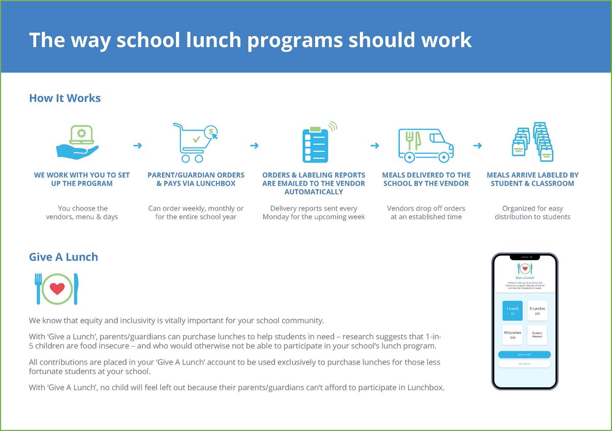 With the ‘Give a Lunch’ feature, parents/guardians can purchase lunches to help less fortunate students as part of the checkout process – who would otherwise not be able to participate in your school’s lunch program. bit.ly/ASCA2324 albertaschoolcouncils.ca/school-council… #lovelunchbox