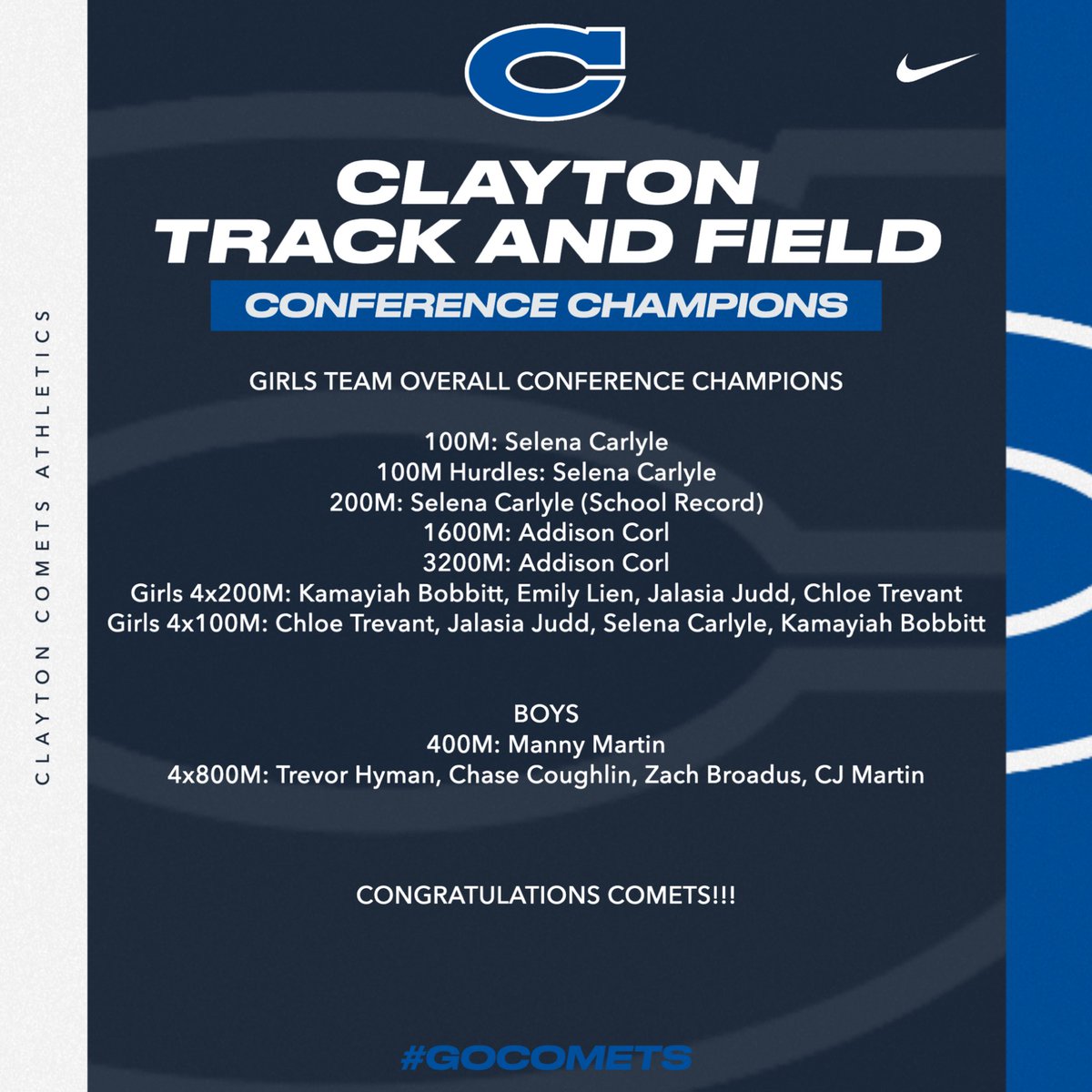 Congratulations to all of our <a href="/claytontfxc/">Clayton XC/TF</a> student-athletes who won conference championships on Wednesday!  Keep up the great work and can’t wait to see more 🥇 at regionals next week!

#GoComets