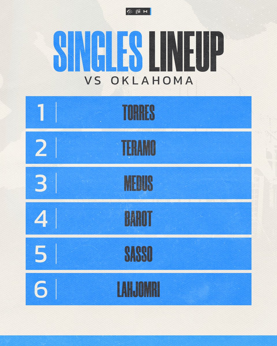 Mavs fall in a close doubles competition. Singles 👇 #BuckEm 🐎