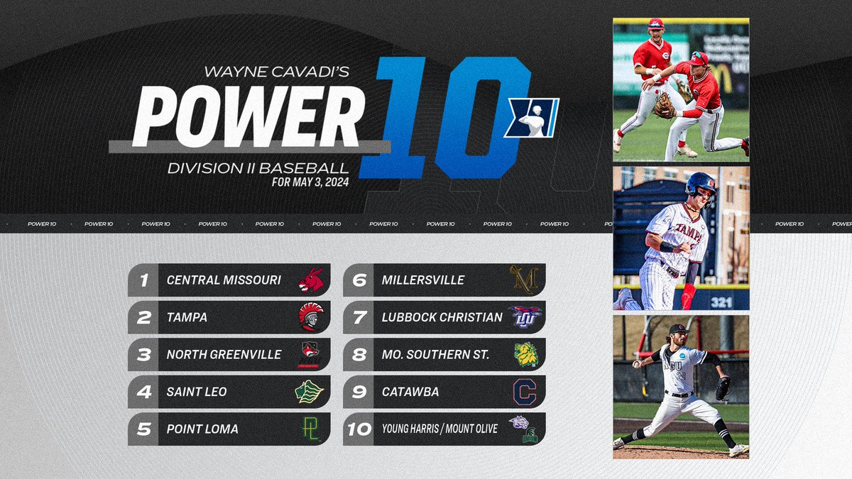 TNT Sports' Wayne Cavadi reveals his latest #D2BSB power 10 rankings⚾️🔥

1⃣ @UCMMULES 
2⃣ @tampaspartans 
3⃣@NGUAthletics_ 

#MakeItYours | on.ncaa.com/0503D2BSBp10