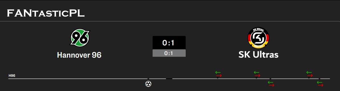 WIR HOLEN UNSEREN ERSTEN WIN!

GG, <a href="/HNVR_Esports/">HNVR Esports</a>! 

#FANtasticPL #SKUWIN #ReviveTheLegacy