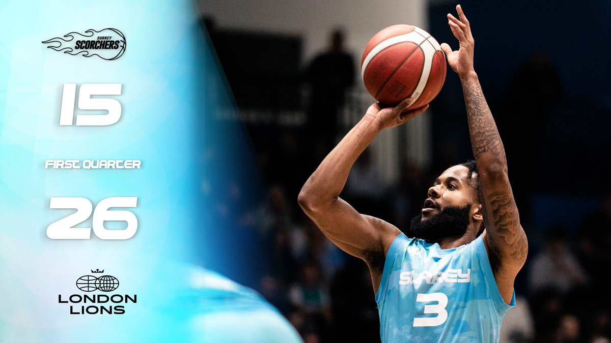Score after the first quarter.

Catch the action 📺👉 bit.ly/4a0haV7

#SurreyScorchers