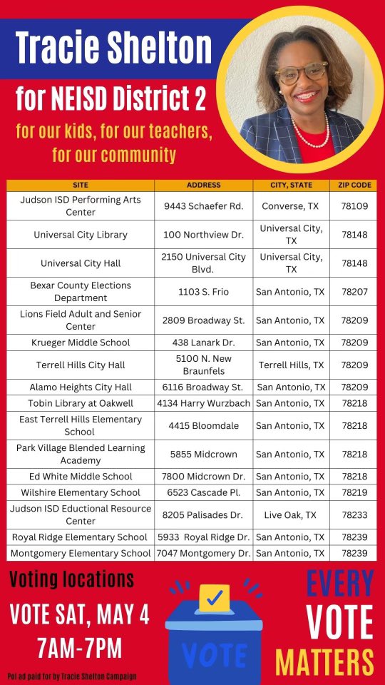 Tomorrow is Election Day! Vote for Tracie Shelton for NEISD school board trustee in the Roosevelt area! Tracie loves NEISD and wants to provide every opportunity for students to be productive members of society. 

Vote Saturday 7am-7pm at any Bexar County location.