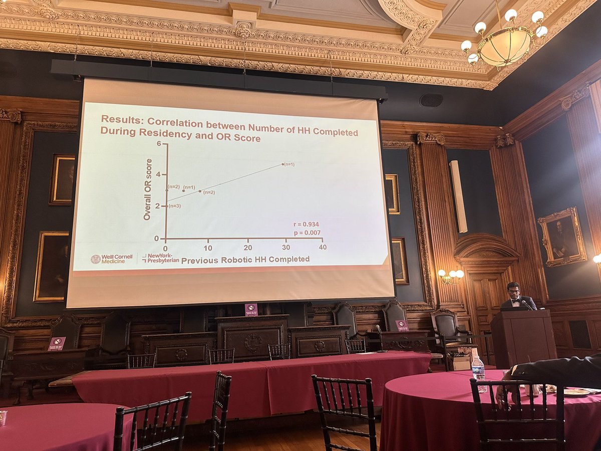 Robotic experience for residents correlates to post-graduate mastery (which is lower than expected) - there is a need to increase simulation experience for residents! Excellent presentation by @AbhinayTumati. @PhilAcadSurgery @BostonSurgical @WCMSurgery