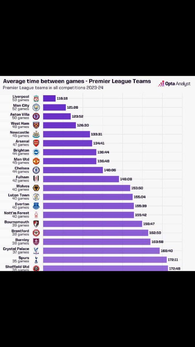 @United1City6 @talkSPORT