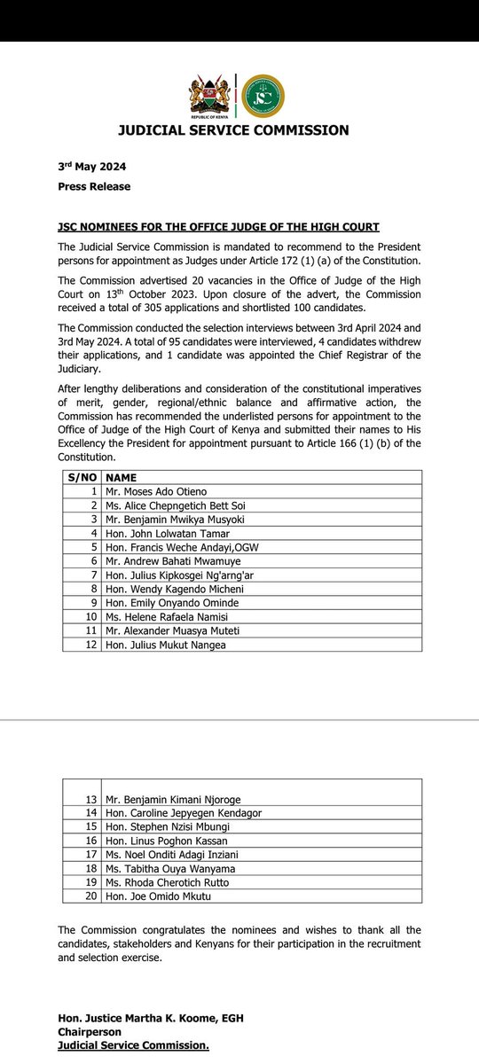 JSC nominates 20 for High Court judges subject to President’s approval.