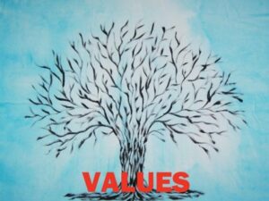 Personal Values Exercise: a powerful tool for #leadership & #personaldevelopment - Triple Crown Leadership @gvanourek triplecrownleadership.com/personal-value… #values