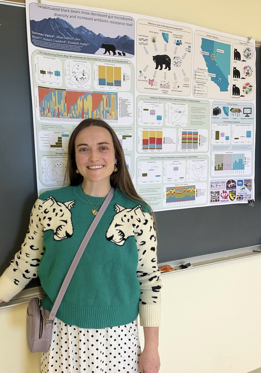 Summer Vance 🌞 tweet media