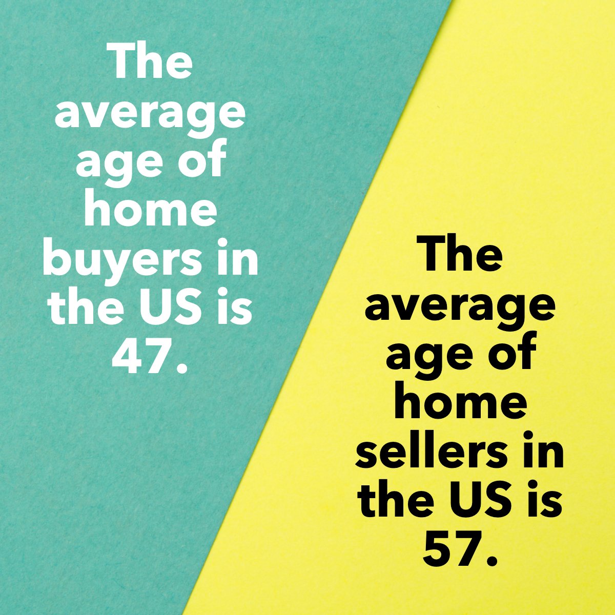 What do you think? 

Do you think this trend has changed in the past years? 🤔

Let us know in the comments. 💭

#homebuyer #homeseller #realestatefacts
 #BorahRealtySource #Borahsdiditagain #Borahsoldit #bestteamintown #6788737018 #HouseHunting #Newhome #Broker